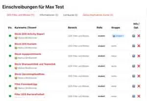 GDS User Tool